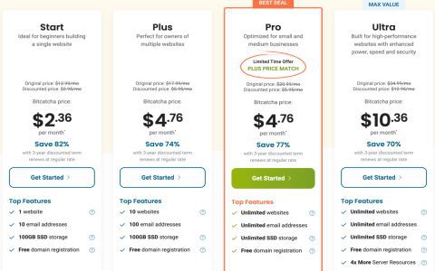 Dedicated Server Hosting Singapore Guide for Beginners? Learn Setup in 5 Steps