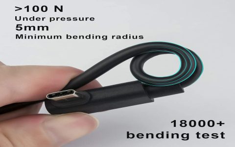 Why choose USB 2 Fiber Optic Cable? (Reasons it beats other cables)