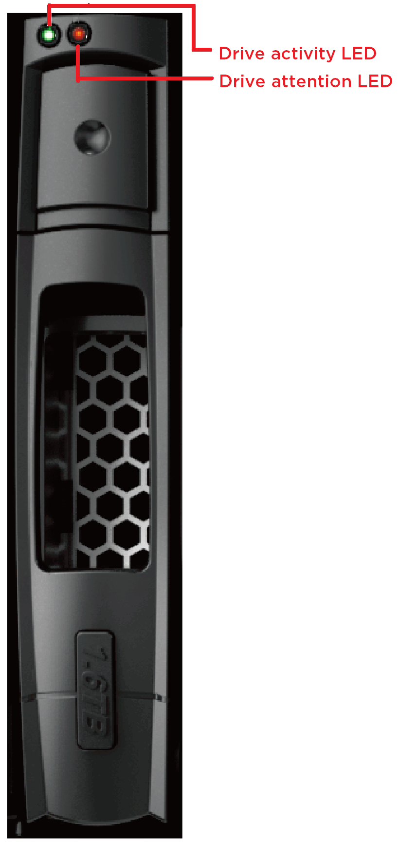 Hard Drive Activity Light Not Working? Troubleshoot Fast with These Steps.