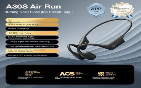 Best mp3 player for running? Get our easy sweatproof guide for runners!