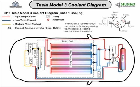 heater electric car how it works (learn the basics for cold weather driving)