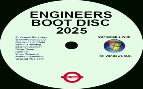 Troubleshoot symantec ghost image to iso problems - (fix common errors fast)