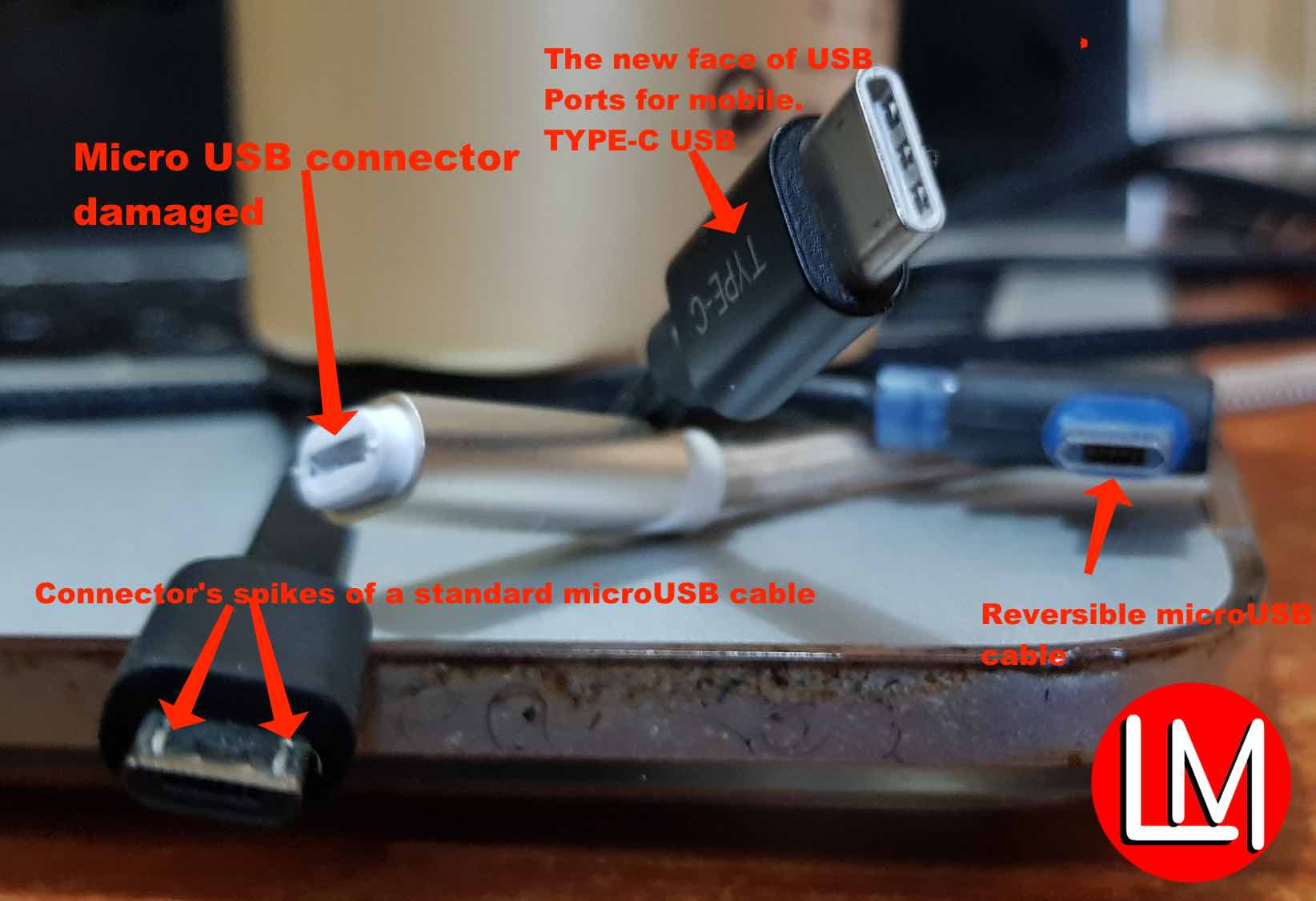 USB B to B Connector Problems? Fix Issues with 3 Easy Steps
