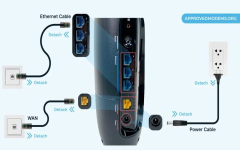 Why Is My Router Blinking Red Check These Hardware Problems First