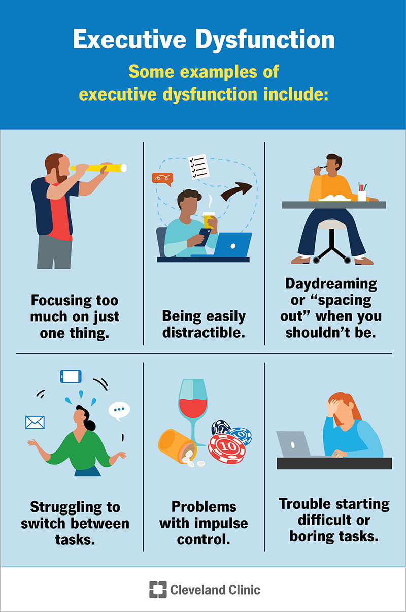 Execti Common Problems Fixed Fast Solutions Inside
