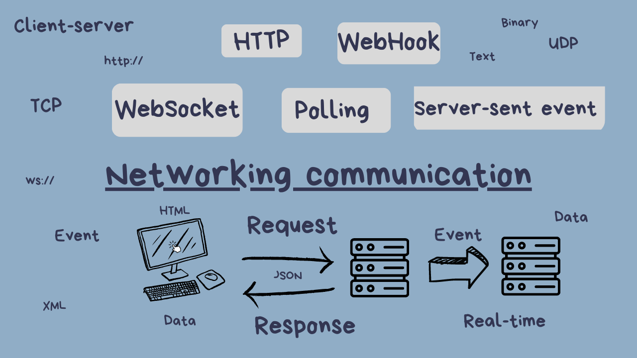 How to connect server to server explained in 5 simple steps anyone can follow.