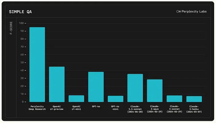 Deep Search People Tools Compared: Pick Your Best Match Now