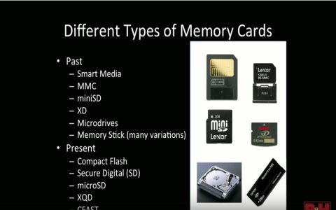 How to Choose the Best Card Reader for Micro SD Cards Buyer Guide