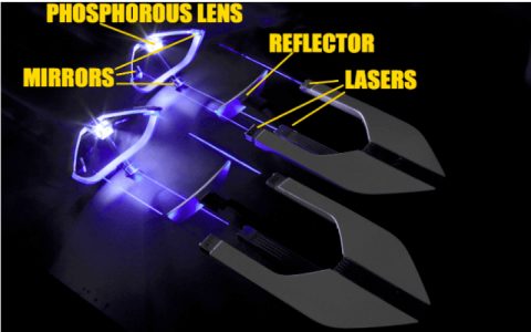 How To Install Drive Light Correctly? Learn These Essential Tips First!