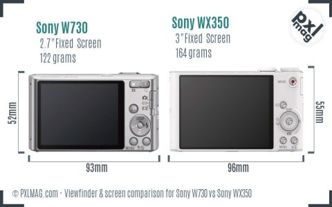 Sony DSC-W800 review worth reading? (Key insights from experts here)