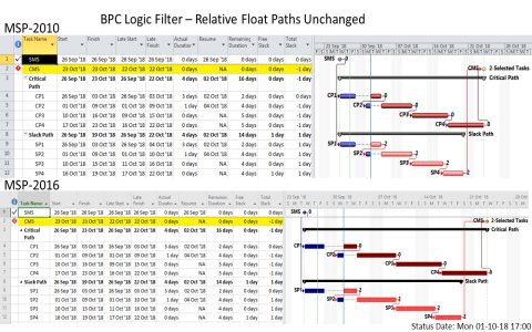 Startlogic vs Competitors? Compare Features and Value Side by Side