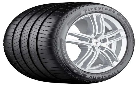 irc 1060 vs other alloys? See why this grade is best for durability.