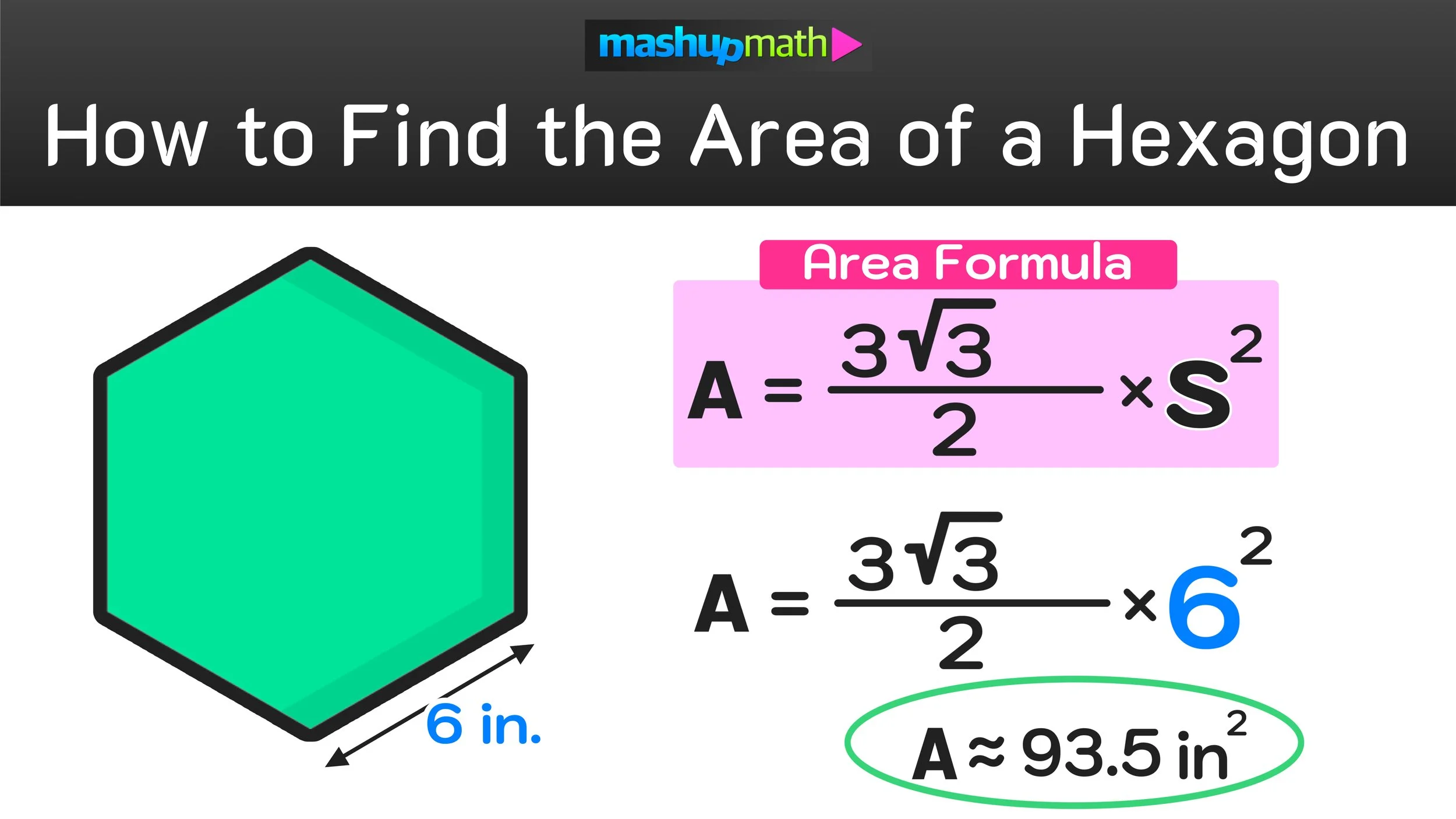 Pexagon area calculation (Quick formula method guide)