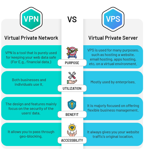 Why Choose Turkey VPS Server Benefits Explained Simply and Clearly
