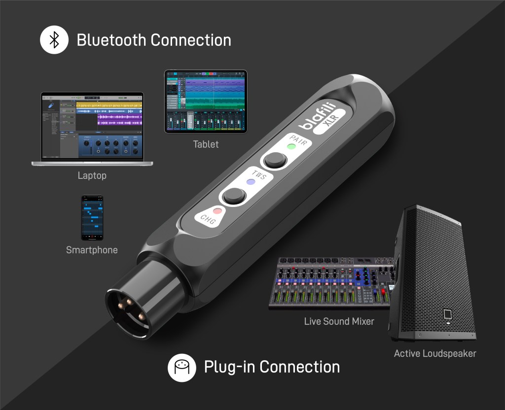 Choosing Wireless Receiver for Speakers How to Pick the Right One