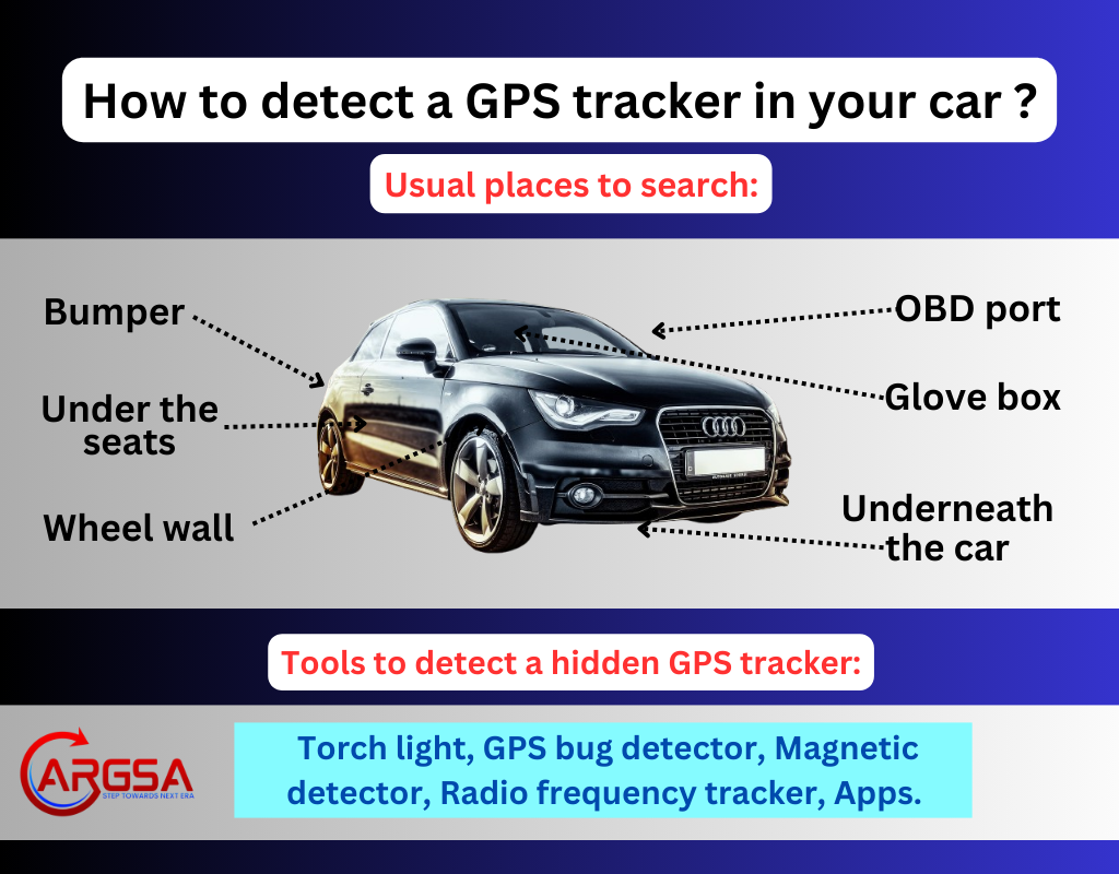 Find Hidden Car Tracking Devices Fast: Simple Detection Tricks Revealed